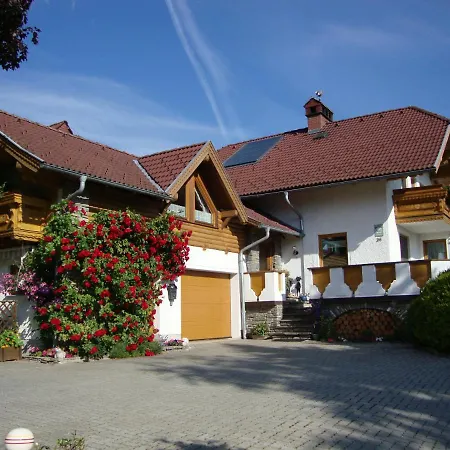Haus Dengg *